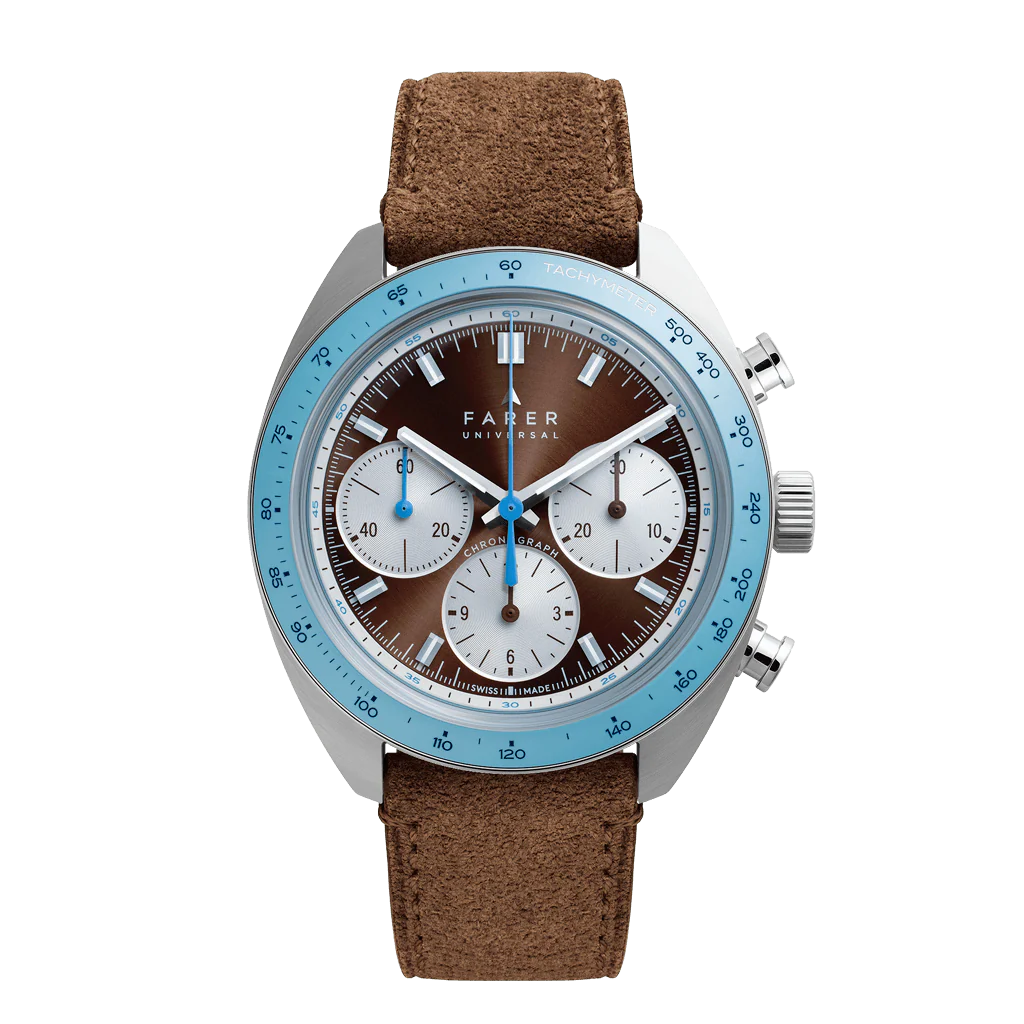 All Watches